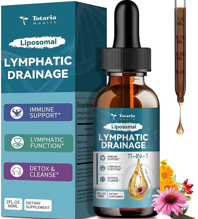 Lymphatic Drainage Dietary Supplement Drops