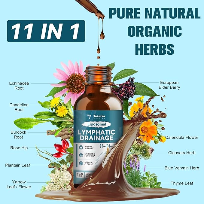Lymphatic Drainage Dietary Supplement Drops